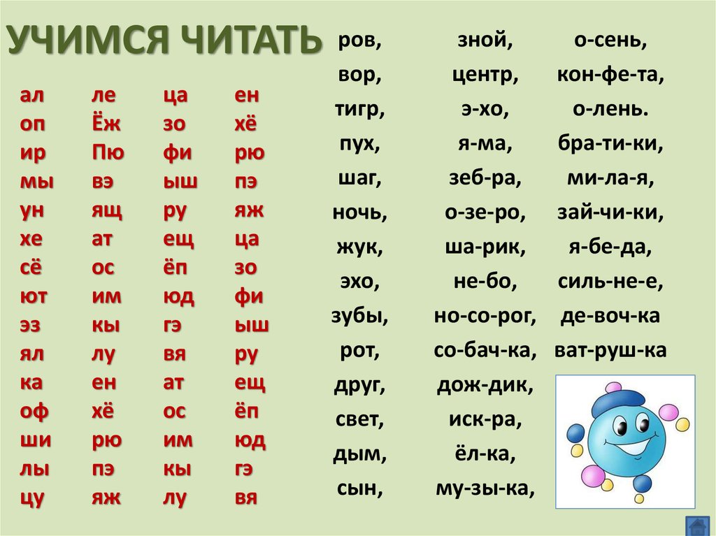 Презентация для чтения для дошкольников