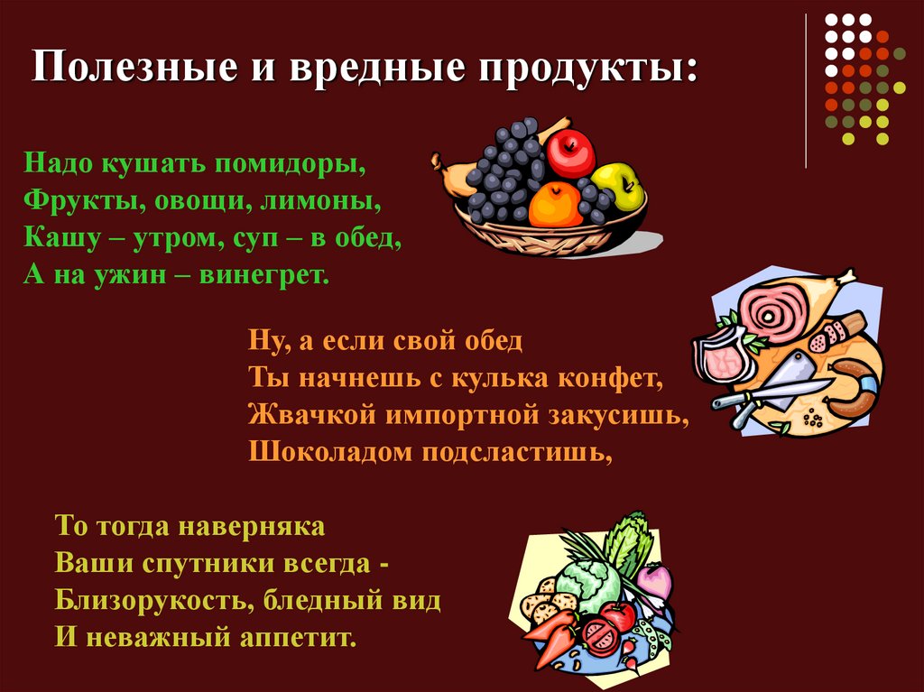 Полезные и вредные продукты презентация для дошкольников