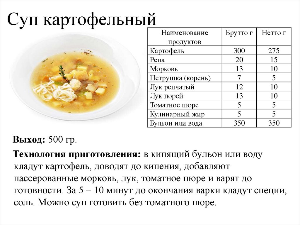 Сколько варить мясо для ребенка на суп