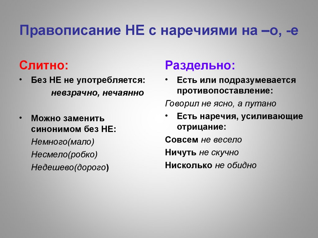 Неактуально как пишется. Слитное и раздельное написание не с наречиями. Слитное написание не с наречиями. Правописание не с наречиями таблица. Слитное и раздельное написание не с прилагательными и наречиями.