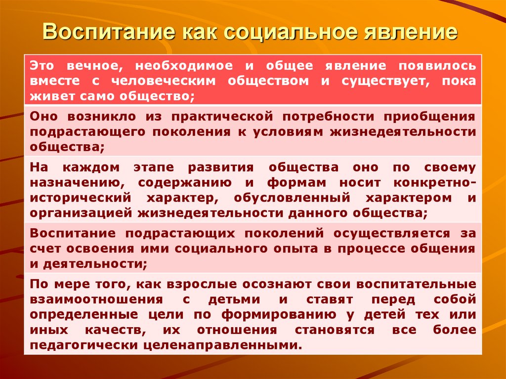 Проблемы памяти долга ответственности непреходящей человеческой жизни в изображении писателя