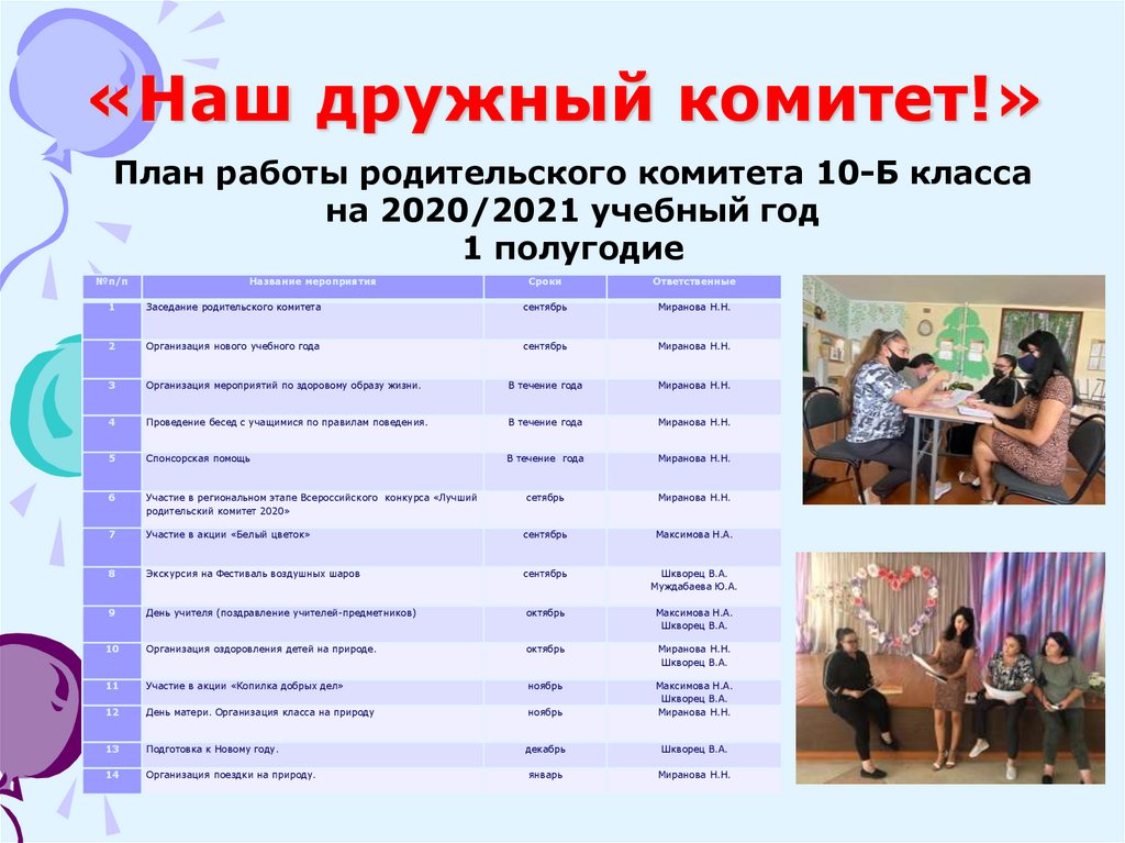 План работы родительского комитета школы на 2022 2023 учебный год с протоколами