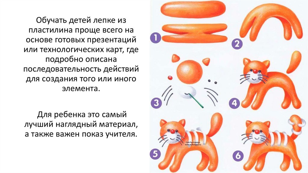 Поэтапная лепка из пластилина 3 класс презентация