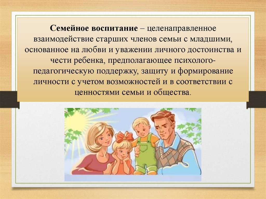 Роль ребенка в семье презентация