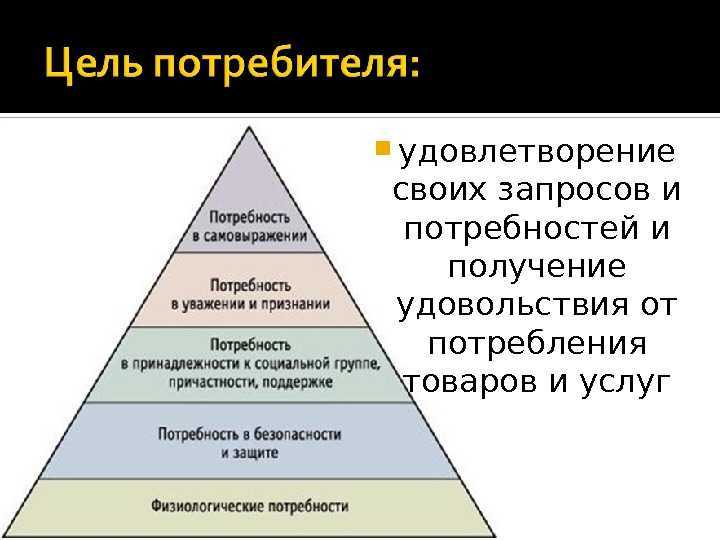 Цель проекта может быть неконкретной и иметь различное понимание