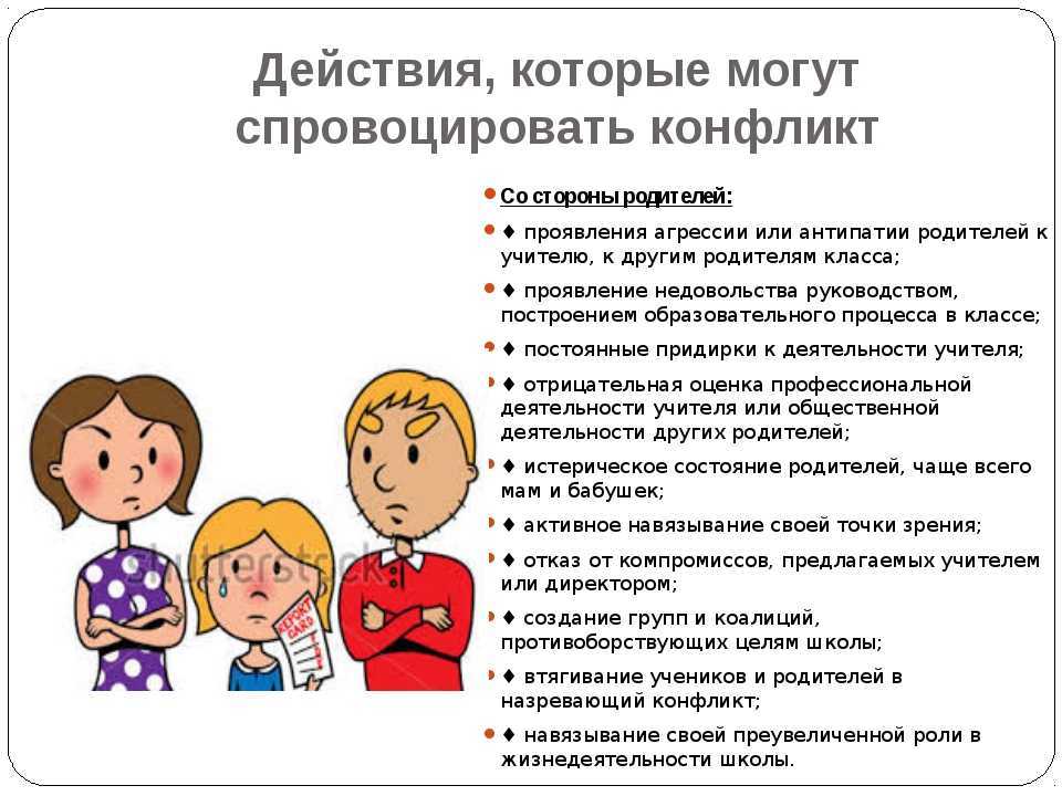 Конфликты с родителями презентация