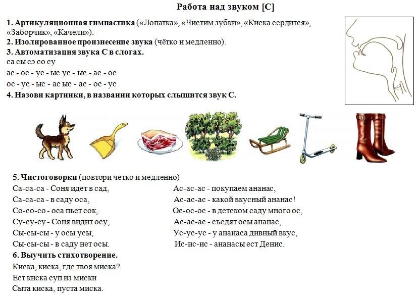 Упражнения на постановку звука р у дошкольников с картинками