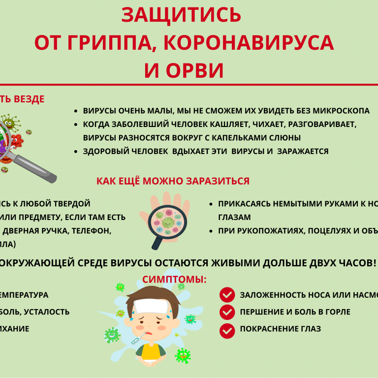 Орви картинки для детей