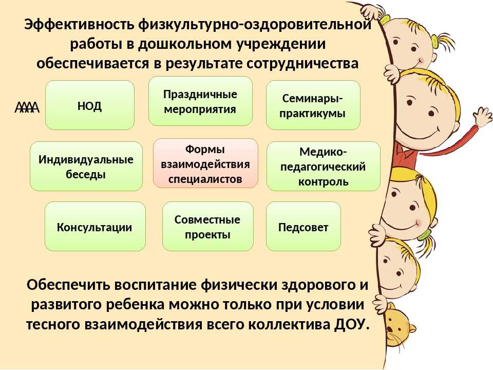 Открыть центр развития детей дошкольного возраста бизнес план