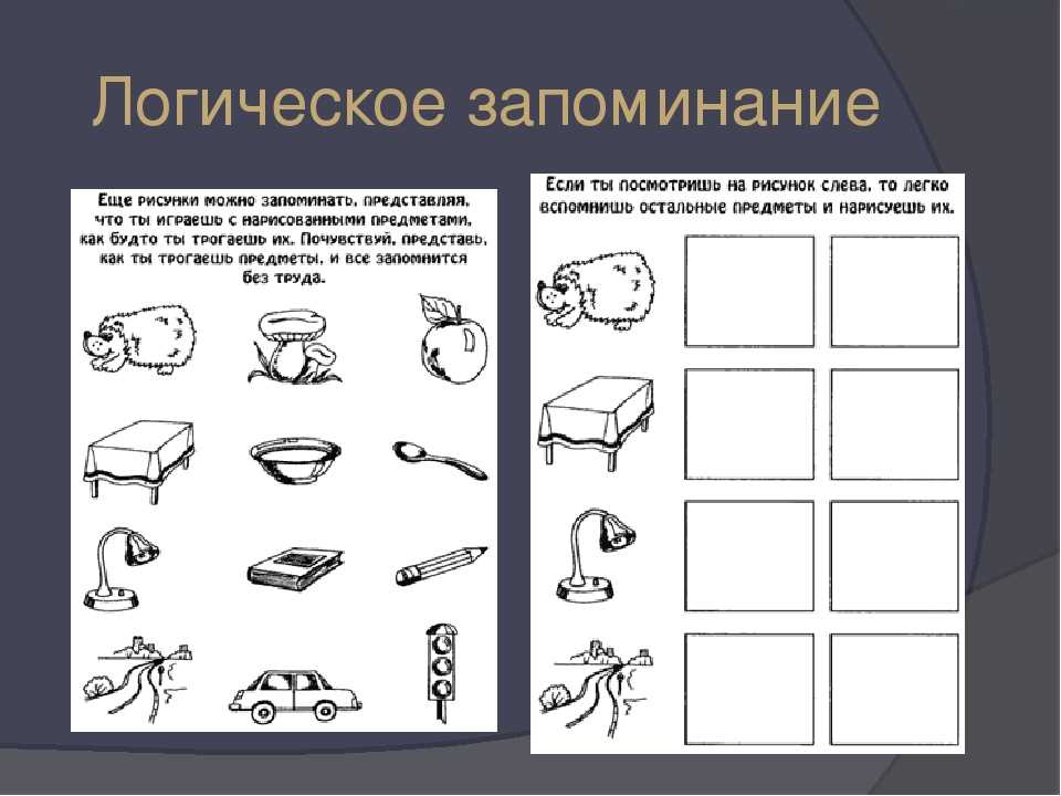 Методика запоминание картинок