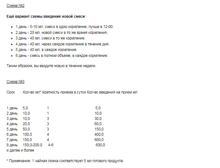 Схема введения новой смеси грудничку