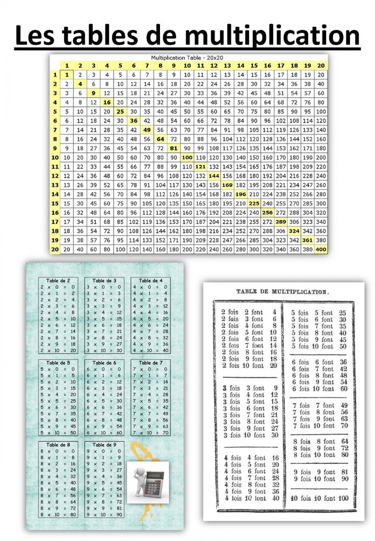 Les tables. Таблица двадцатых. Таблица умножения от 1 до 20. Таблица умножения для блондинок. Таблица умножения с 17 до 30.