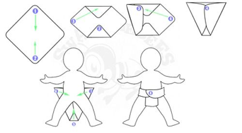 Широкое пеленание на памперс пошагово новорожденного в картинках