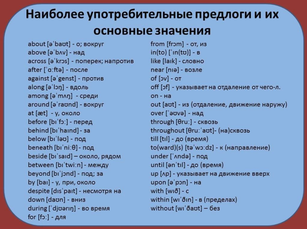 Нужен русско английский. Предлоги и их значения в английском языке. Предлоги в английском языке таблица с переводом. Предлоги и наречия в английском языке. Употребление предлогов в английском языке таблица.