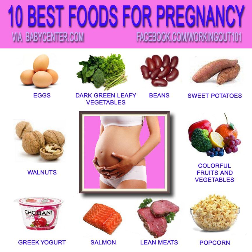 Что нужно есть при беременности. Полезная еда при беременности. Продукты для беременной. Полезные продукты для беременных. Самые полезные продукты для беременной.
