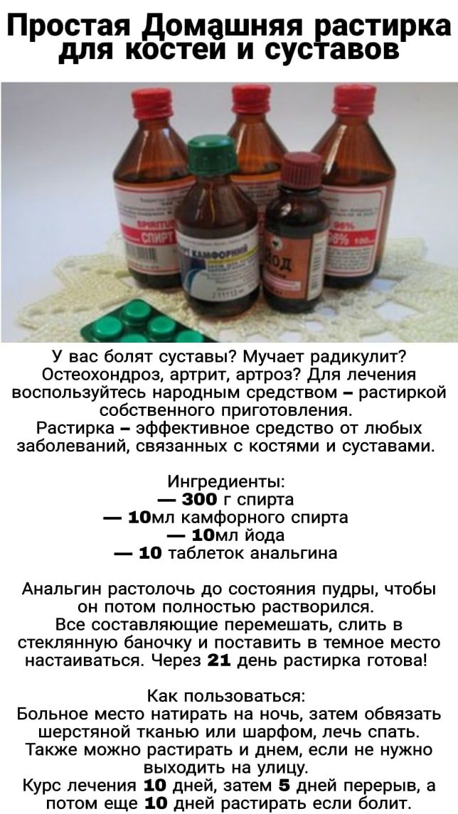 Каким пользоваться. Растирка для суставов 10 таблеток анальгина и. Настойка для растирания суставов. Растирка для суставов с анальгином йодом.