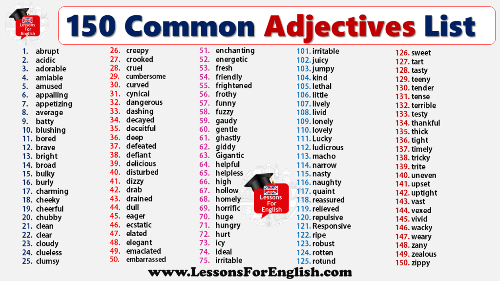 Перевести с английского name. Common adjectives в английском языке. List of adjectives. Adjective в английском. Прилагательные на английском.