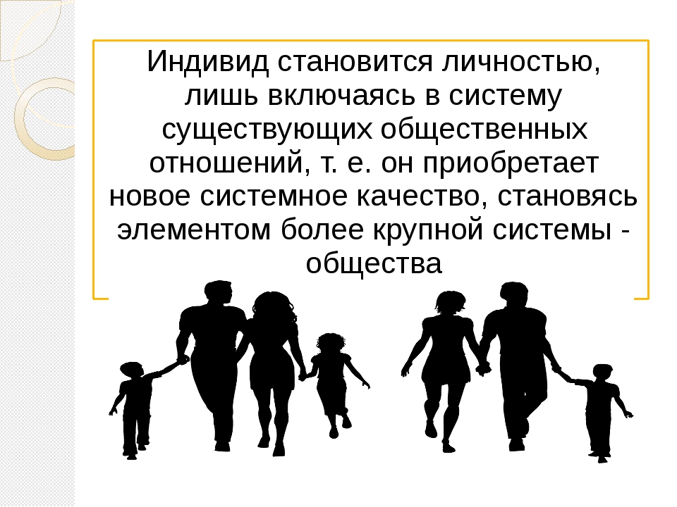 Понятие человек индивид личность философия. Личность определение. Человек индивид личность. Индивид это в педагогике. Понятие индивид личность индивидуальность в педагогике.