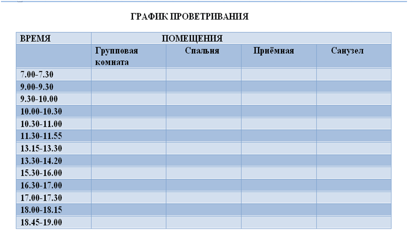 Разрешено ли проветривание в присутствии детей ответ. График кварцевания группы дет сад. График проветривания группы в детском саду по САНПИН. График проветривания в дошкольных учреждениях. График кварцевания групп в детском саду.