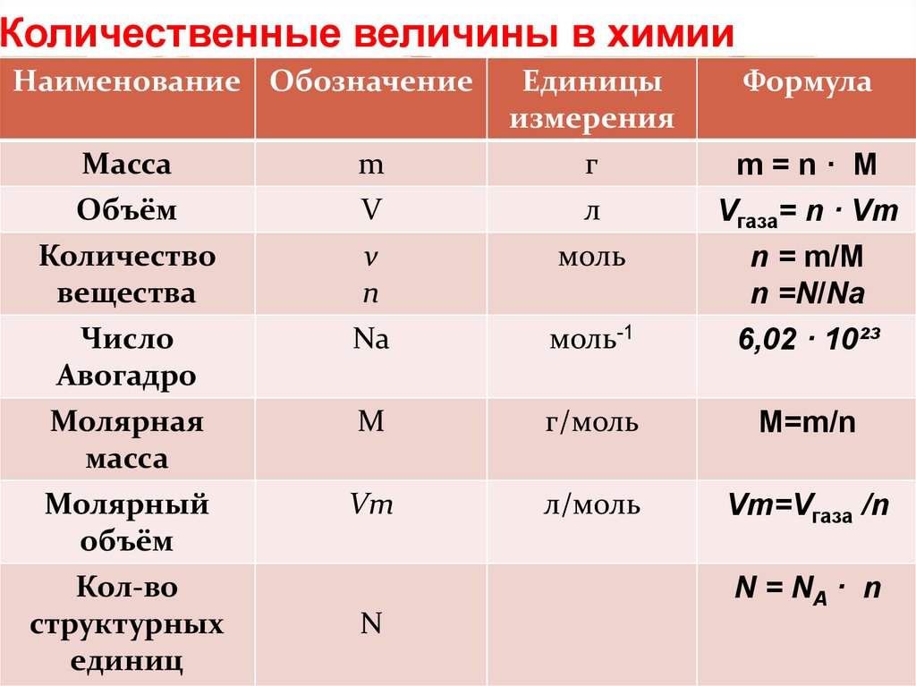 Картинки с кратким из и н м т