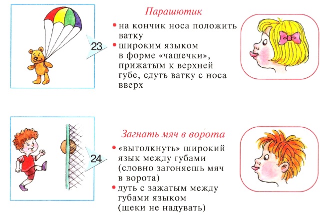 Упражнения на постановку звука р у дошкольников с картинками