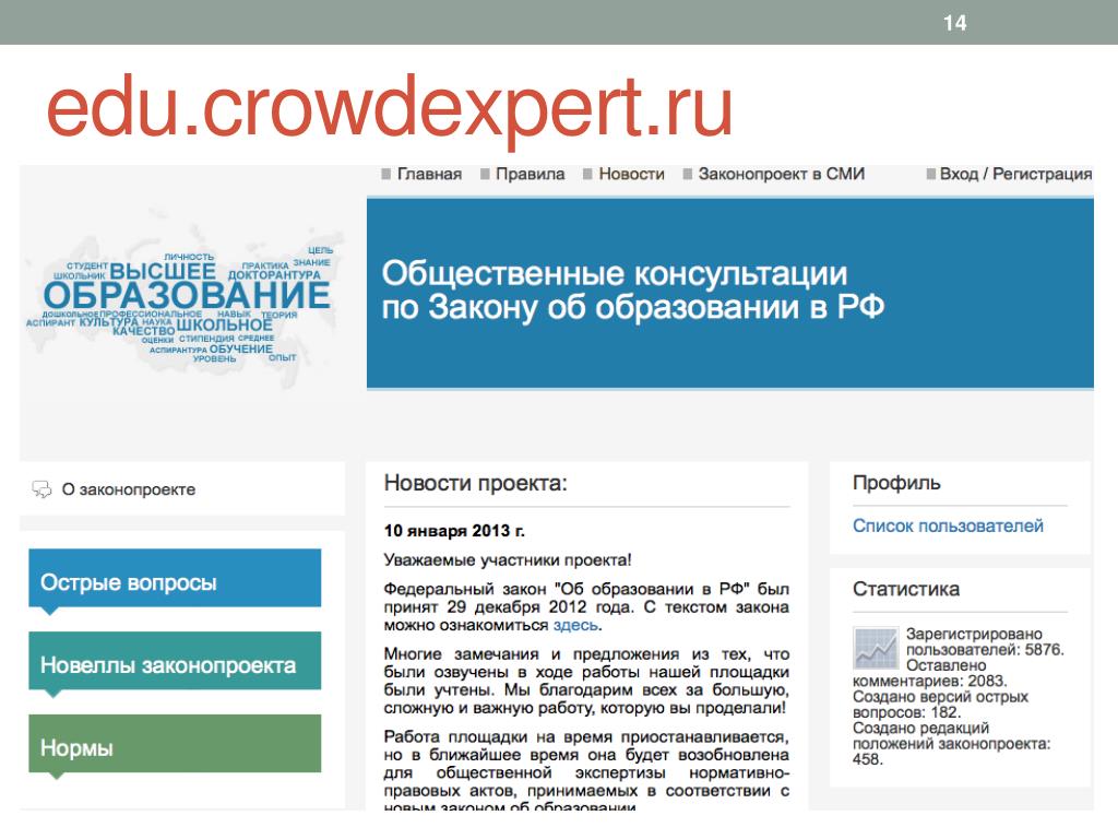 E b u. Edu crowdexpert/ru. Edu. Edu633100. Edu460316.