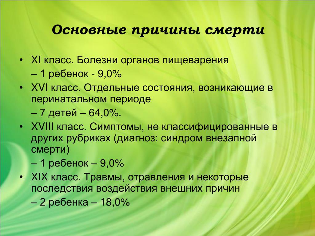 Синдром внезапной. Класс причины смерти. Отдельные состояния возникающие в перинатальном периоде. Причины перинатального периода. Причина смерти классы болезней.