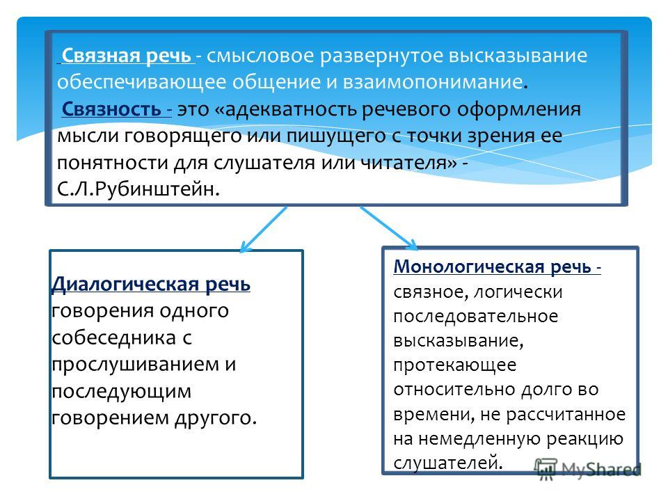 Формирование диалогической и монологической речи