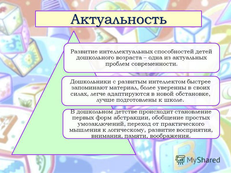 Презентация на тему интеллектуальное развитие детей дошкольного возраста