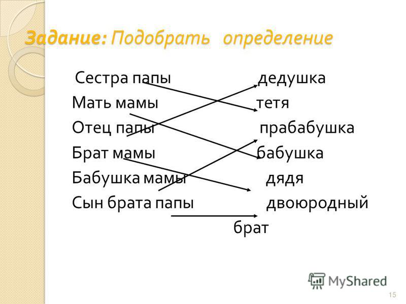 Вера дима и юра дети из одной семьи стрелка на рисунке означает отношение быть братом