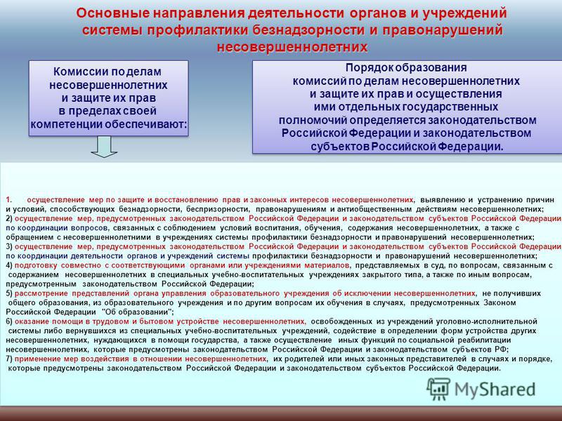 Основные направления деятельности органов внутренних дел. Органы и учреждения системы профилактики. КДН направление деятельности. Система профилактики правонарушений. Органы системы профилактики правонарушений несовершеннолетних.