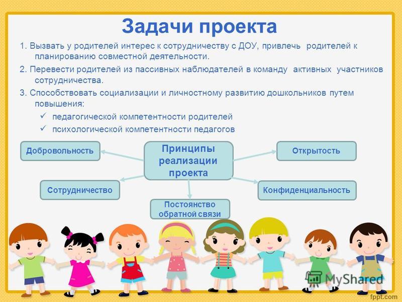 Темы проектов в детском саду. Привлечение родителей в детский сад. Привлечение родителей к деятельности ДОУ. Привлечение родителей в ДОУ. Задачи проекта с родителями.