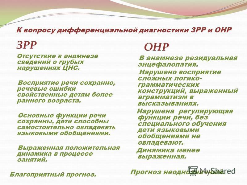 П онр. ОНР И ЗРР. Общее недоразвитие речи и задержка речевого развития. Диагнозы при задержке речевого развития у детей. Дифференциация ОНР И ЗРР.