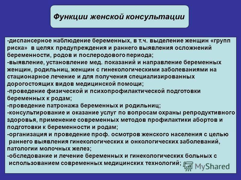 План женской консультации