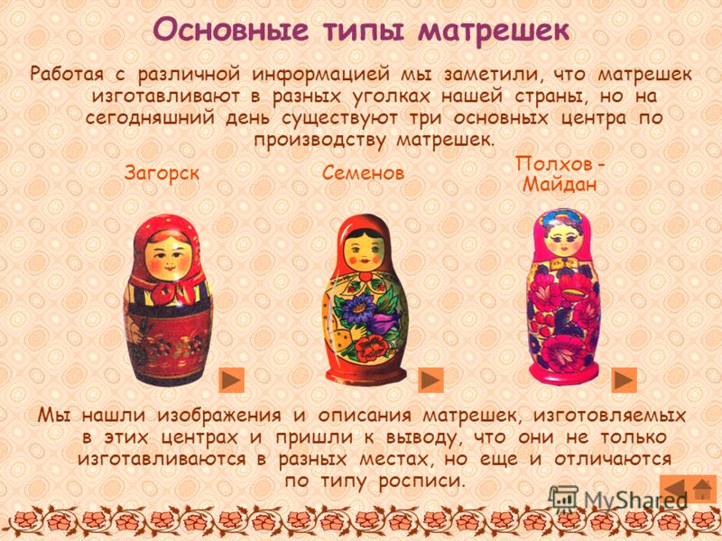 Какие бывают матрешки названия с картинкой