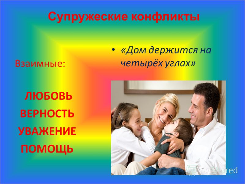 Семейный конфликт презентация