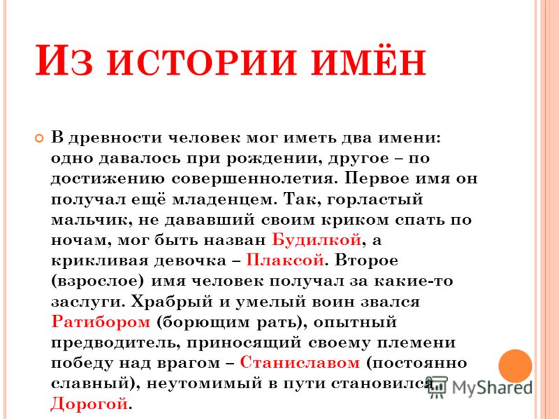 Имеющий много имен. Проект на тему имя человека. Из истории русских имен проект. Проект из истории русских имён 5 класс. Исторические имена.