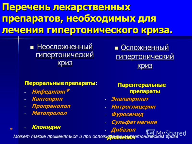 Перечислите препараты. Препараты используемые при гипертонических кризах. Лекарства при неосложненном гипертоническом кризе. При гипертоническом кризе применяется. При неосложненном гипертоническом кризе применяют препараты.