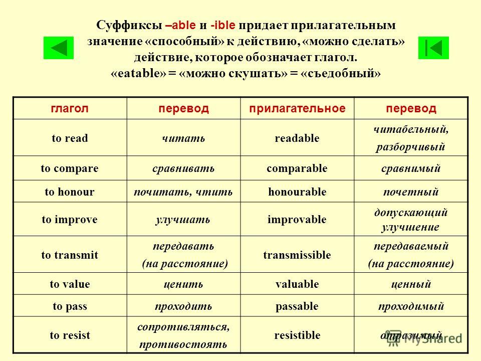 Глаголы к слову фотография