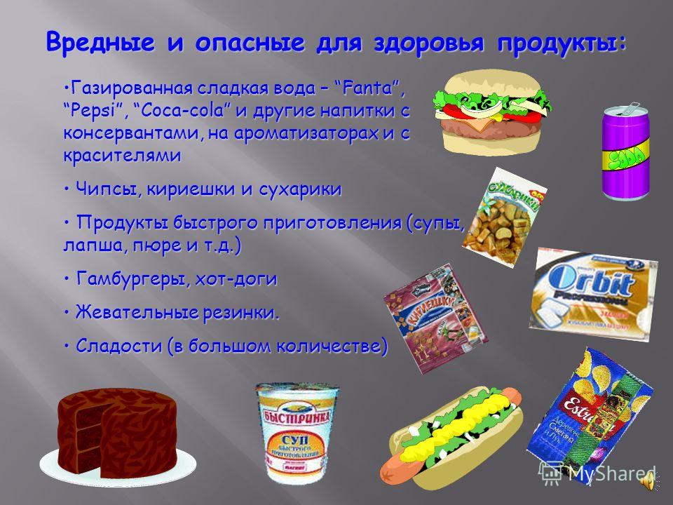 Презентация полезные и вредные продукты