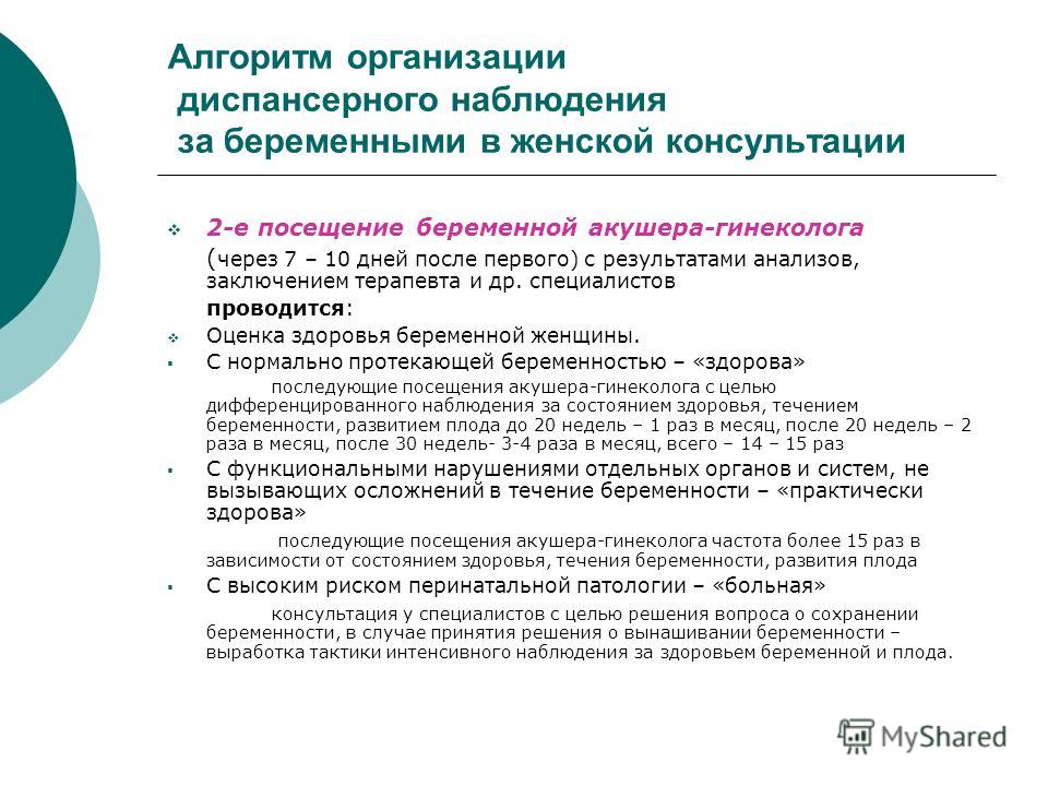 План ведения беременности в женской консультации по приказу 1130н