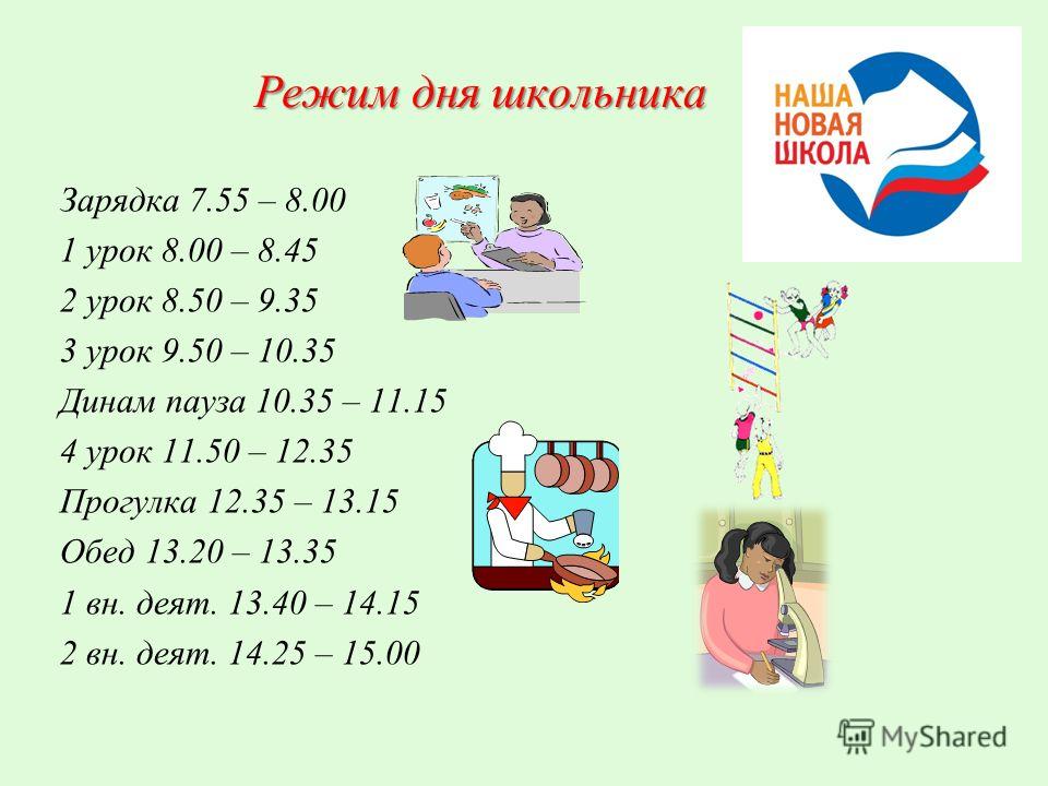 Урока режим дня школьника