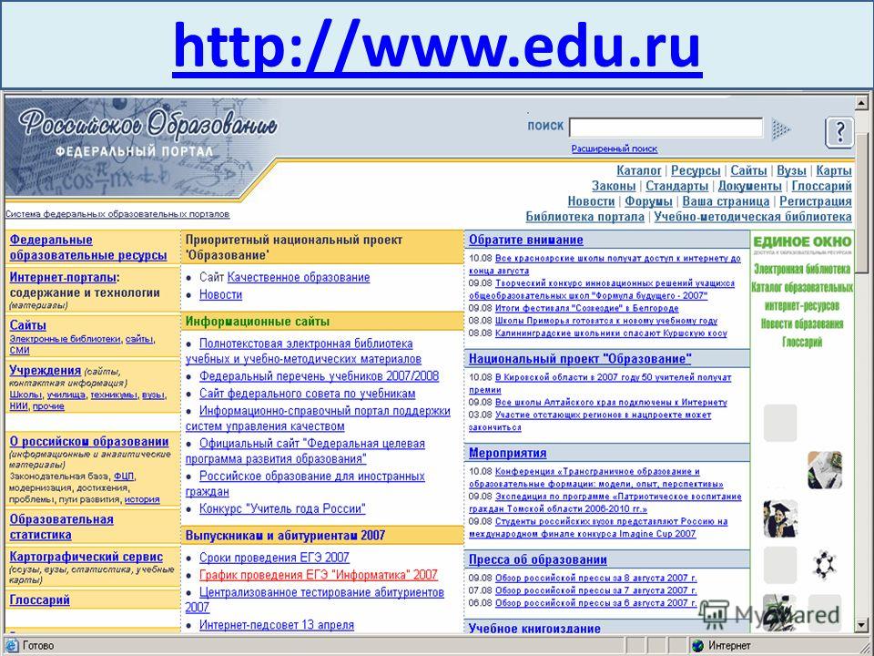 Ms edu ru войти. Образовательные ресурсы и порталы. Образовательные ресурсы таблица. Цифровые образовательные ресурсы в университетах. Название образовательного портала.