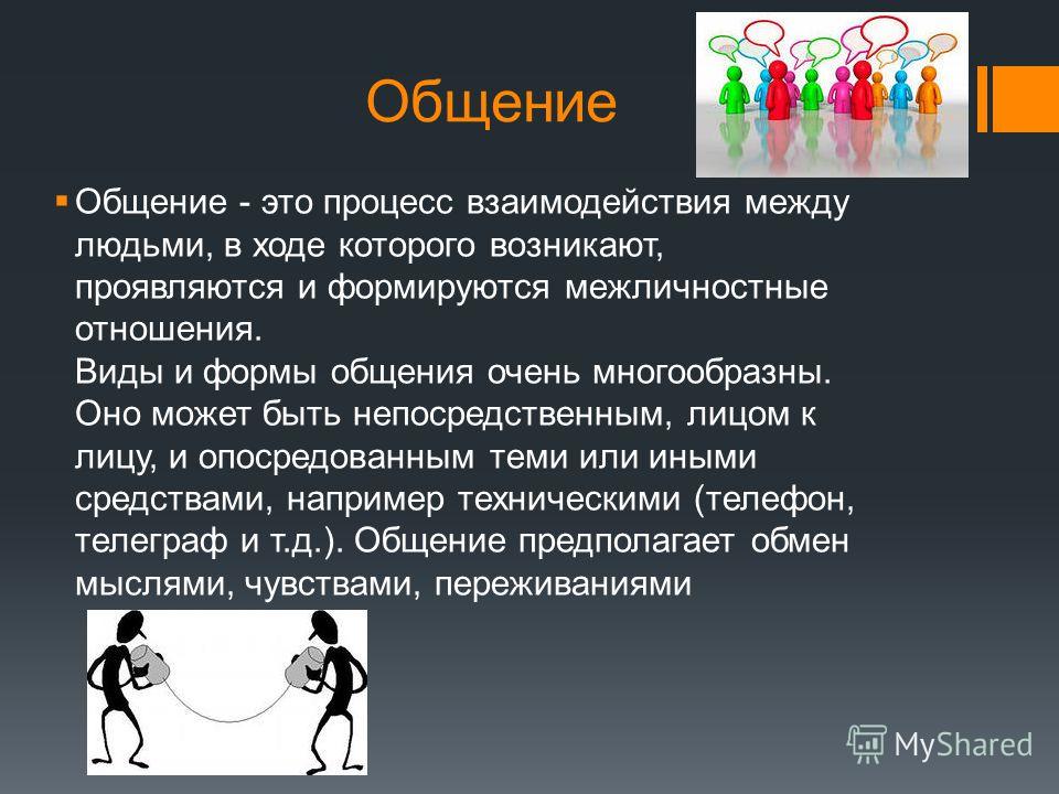 Единственное средство умственного общения людей есть слово и для того чтобы общение это было схема