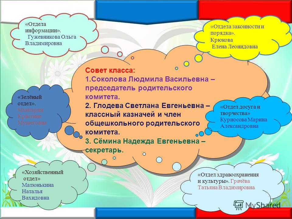 Планы решения помощь советы дело родительского комитета школе на благо стих