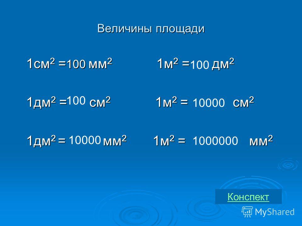 Перевод м картинки