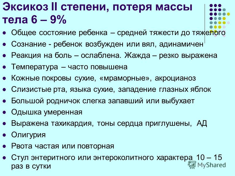 Описание взрослого. Степени потери веса. Состояние средней тяжести у ребенка. Эксикоз по степеням.