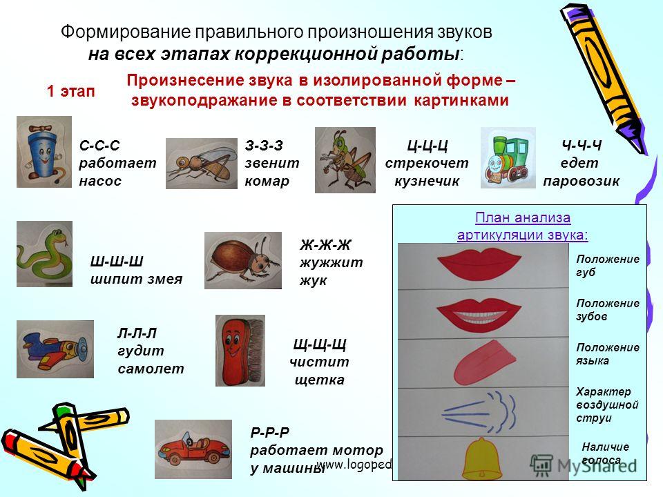 Речь материал звук