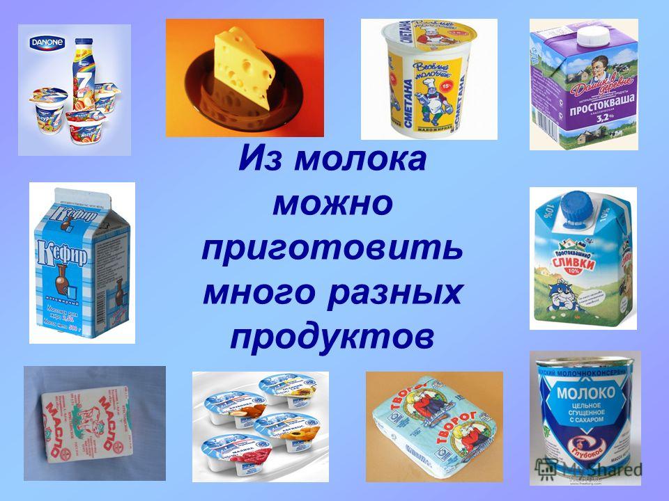 Молочные продукты картинки для презентации