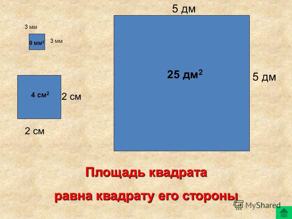 Чему равен периметр квадрата со стороной 4. Площадь квадрата. Площадь квадрата 5 дм. Площадь квадрата 2 см. Площадь квадрата со стороной 5 дм.